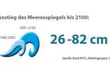 Diese Grafik stammt aus der aktuellen Ausgabe von Perspektive Erde "IPCC: Wohin Steuern Wir?, die Beispiele aus der BMBF-Förderung präsentiert.