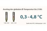 Der 21. Klimagipfel in Paris soll einen wichtigen Wendepunkt im Kampf gegen den Klimawandel markieren. Um dieses Ziel zu erreichen, spielt die Klimaforschung eine große Rolle. Deshalb fördert das Bundesforschungsministerium (BMBF) zahlreiche Projekte in Deutschland sowie weltweit. Im Mittelpunkt des deutschen Auftritts auf der Pariser Klimakonferenz stehen die Themen Wald, Anpassung an den Klimawandel, Urbanisierung und Energiewende. Die aktuelle Ausgabe von Perspektive Erde „Klimawandel: Zeit zu handeln“ präsentiert Ihnen hierzu ausgewählte Projekte.