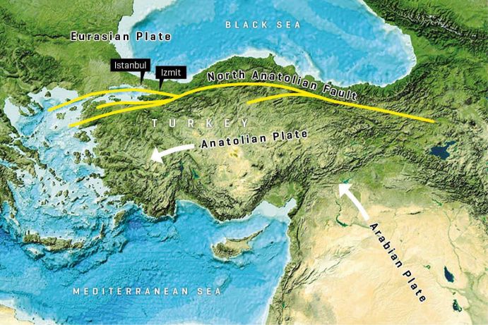 Entlang der Nordanatolischen Verwerfung schieben sich Anatolien und die Eurasische Erdplatte aneinander vorbei.