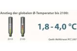 Diese Grafik stammt aus der aktuellen Ausgabe von Perspektive Erde „Klimaforschung – Fakten für Entscheider“, die BMBF-geförderte Initiativen zur Klimaforschung präsentiert. 