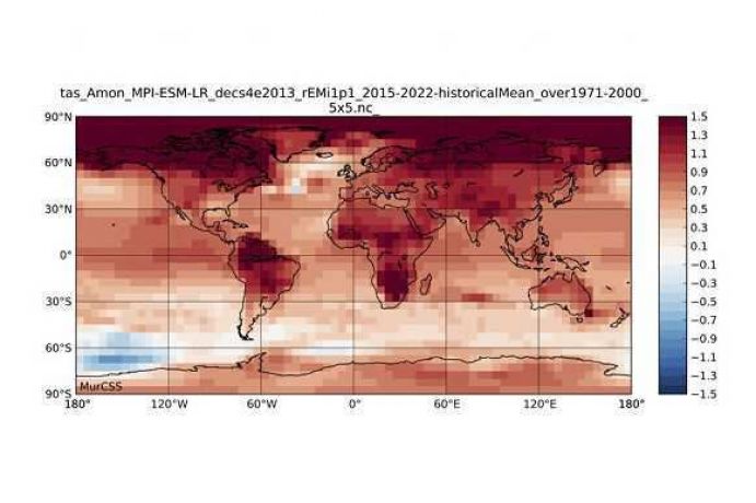 Diese Grafik stammt aus der aktuellen Ausgabe von Perspektive Erde "IPCC: Wohin Steuern Wir?, die Beispiele aus der BMBF-Förderung präsentiert.