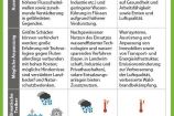 Diese Grafik stammt aus der aktuellen Ausgabe von Perspektive Erde "Neue Perspektiven für die Klimapolitik", in der die Ergebnisse der beiden ersten Teile des UN-Gremiums IPCC und die Aufteilung in drei Arbeitsgruppen vorgestellt werden. Zudem werden Informationen und Ansprechpartner zu BMBF-geförderten Klimaforschungsprojekten aus der „Forschung zum Globalen Wandel“ vorgestellt.