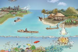 The REPICORE project studies the impact of environmental and socioeconomic changes on human coastal communities and the coral reef systems surrounding them in Melanesia.