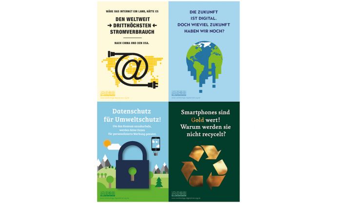 4 Postkartenmotive zu Stromverbrauch Internet, Datenschutz, Zukunft und Smartphone Recycling