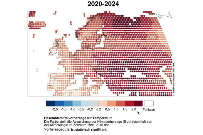 Abweichung der Klimavorhersage (5-Jahresmittel) von der Klimatologie im Zeitraum 1981-2010