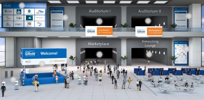 Filme und weitere Materialien zur GRoW-Abschlusskonferenz stehen noch mehrere Wochen auf dem virtuellen Marktplatz zur Verfügung Grafik zum virtuellen Marktplatz auf der GRoW-Abschlussverstaltung