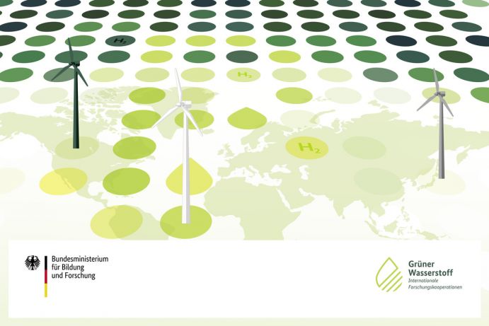 Internationale Forschungskooperation Grüner Wasserstoff