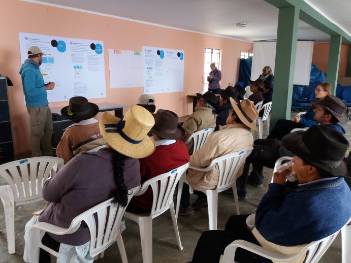 Workshop mit Akteuren der Hochlandgemeinde San Andrés de Tupicocha (3500 m ü NN) in Peru, moderiert durch Mitarbeiter der Universität Stuttgart.