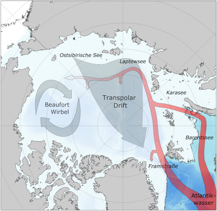 Grafik zum Einstrom warmer Wassermassen aus dem Nordatlantik in den Arktischen Ozean 