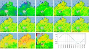 Abbildungen der Methankonzentration in Nordsibirien aus Satellitenmessungen unter Verwendung von Daten von GHGSat. Abbildungen der Methankonzentration in Nordsibirien aus Satellitenmessungen unter Verwendung von Daten von GHGSat.