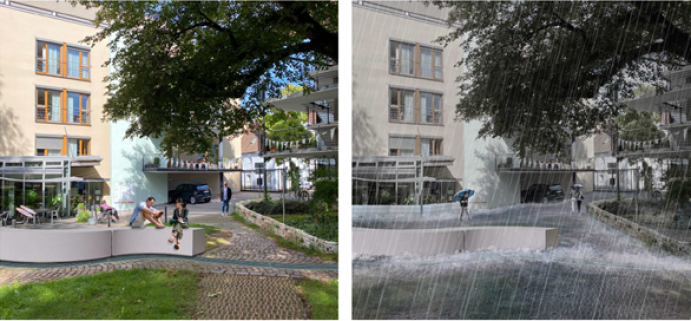 Konzept für schadfreien Wasserabfluss in Schwäbisch Gmünd. Links: Die Zisterne im Innenhof dient an trockenen Tagen als Sitzelement. Das gespeicherte Wasser kann zur Bewässerung der Grünanlage genutzt werden.  Rechts: Das aus dem Innenhof abfließende Wasser strömt in die Zisterne. Ein Überlauf ist an den neuen Regenwasserkanal angeschlossen. Mauern lenken den Abfluss an der Oberfläche weg von den Gebäuden.